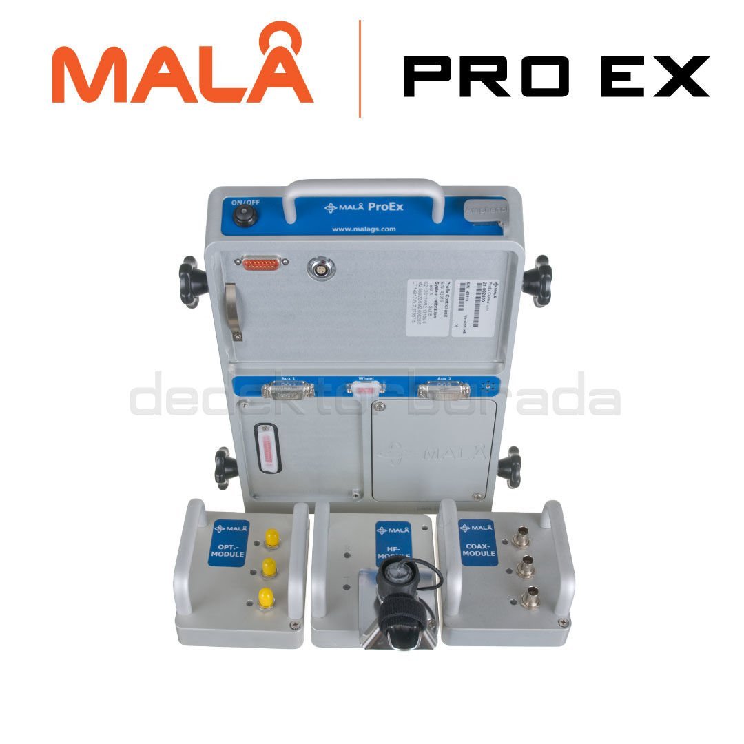 ProEx System kit – Optical 2